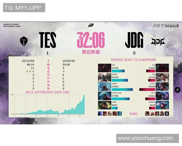 电竞新闻深入剖析TES战队在当前赛季中的实力对比与发展潜力